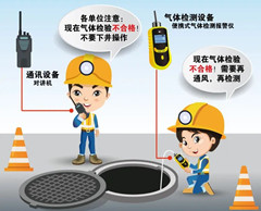 海丰有限空间安全作业操作规程
